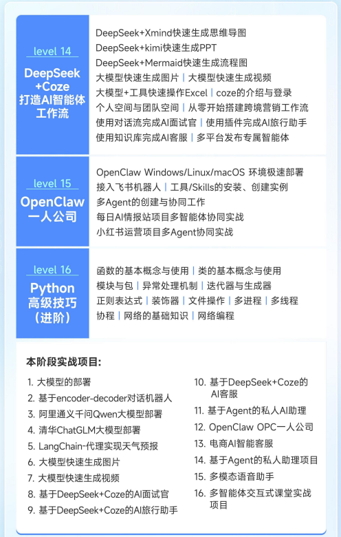 华清远见大模型应用开发课程招生简章