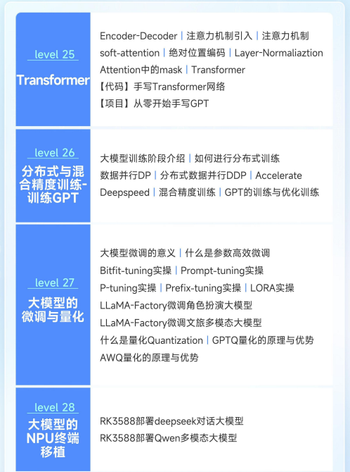 华清远见大模型应用开发课程招生简章