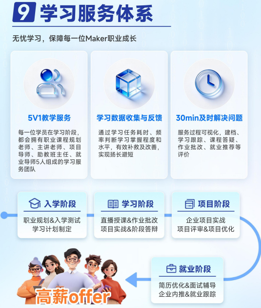 华清远见大模型应用开发课程招生简章