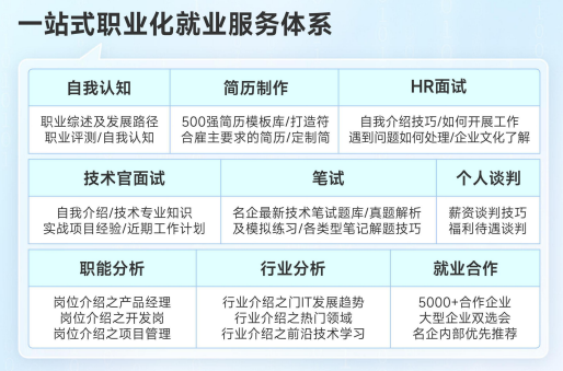 华清远见大模型应用开发课程招生简章