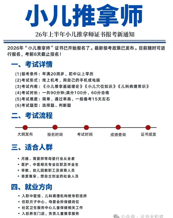 中培华创小儿推拿师证书课
