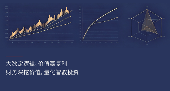 北京大学大数投资与基本面量化投资实战高级研修班
