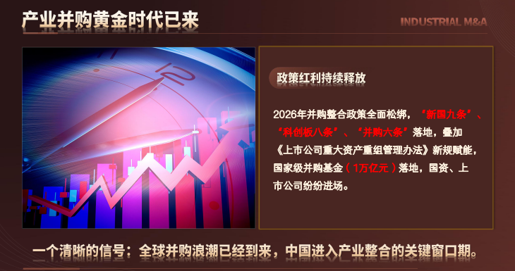 新华商学院中国企业家并购整合落地实操班