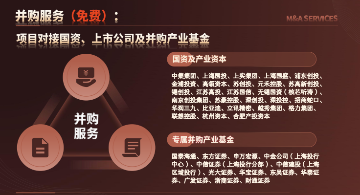 新华商学院中国企业家并购整合落地实操班
