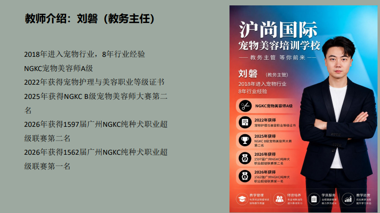 沪尚B级萌系基础班课程