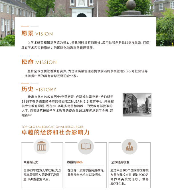 荷兰NLBA商学院工商管理博士DBA课程
