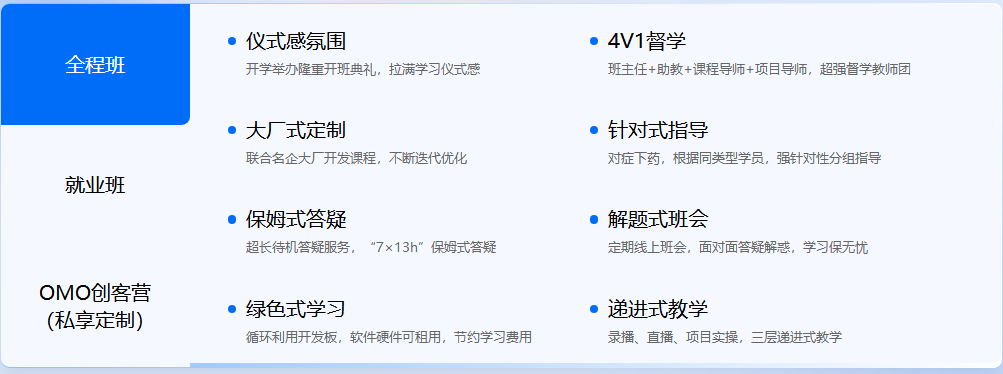 全栈电子工程师