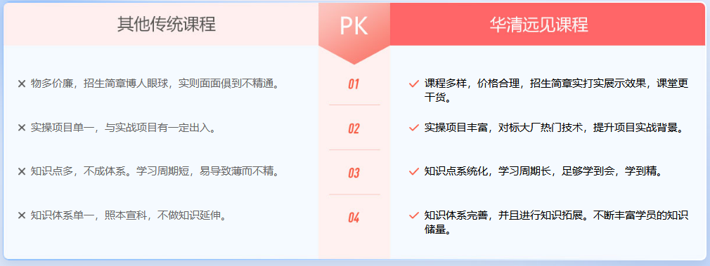 全栈电子工程师