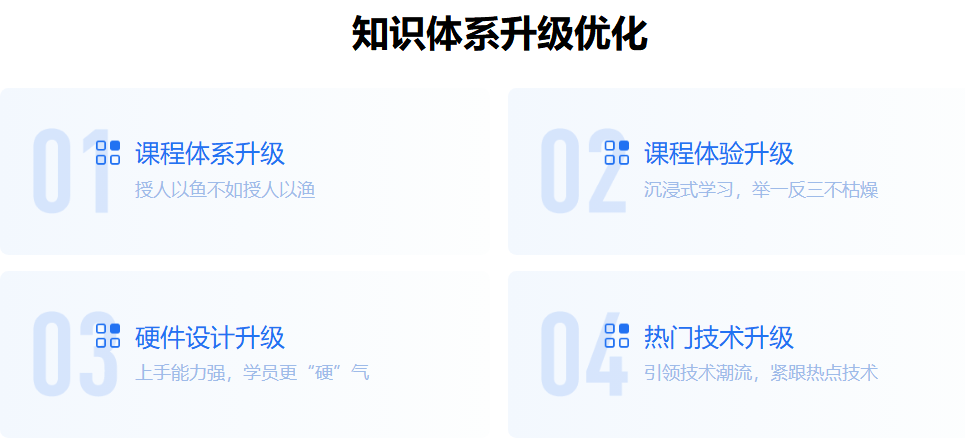 全栈电子工程师