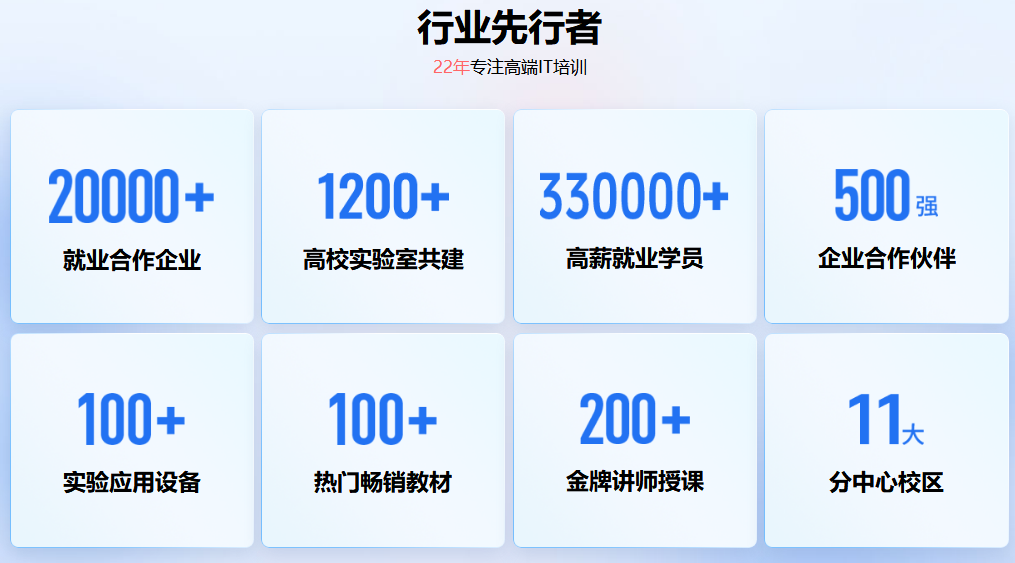 全栈电子工程师