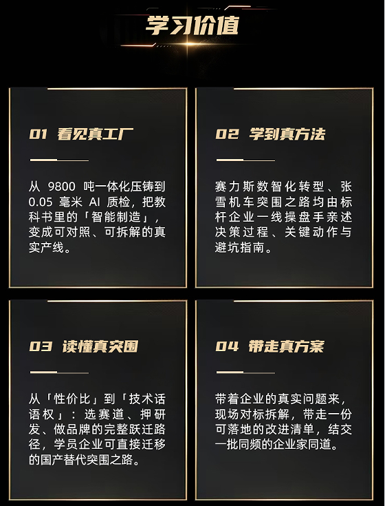 标杆访学：赛力斯汽车X张雪机车