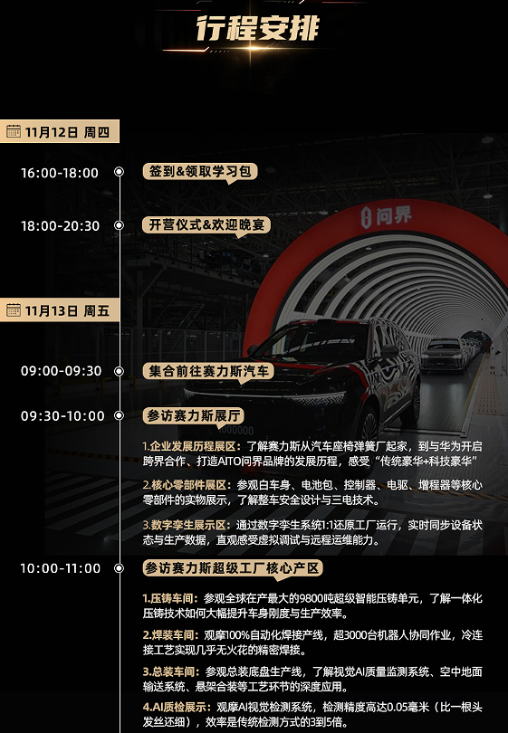 标杆访学：赛力斯汽车X张雪机车