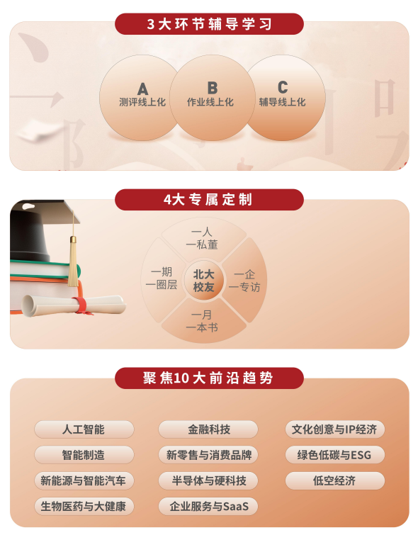 北京大学AI时代中国CEO高级研修班