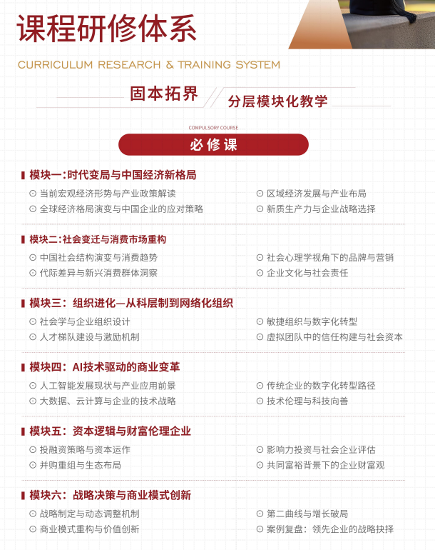 北京大学AI时代中国CEO高级研修班