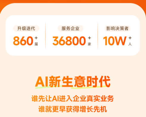 飞橙教育 AI 新媒体标杆战略课程
