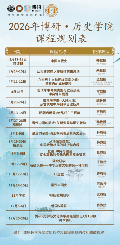 博研史学与文化传承高级研修班