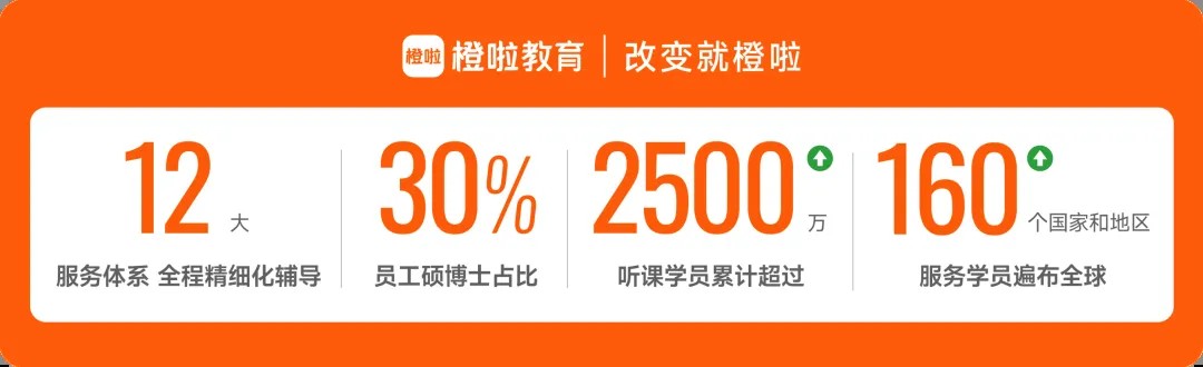 橙啦教育开学季升学产品发布:考研保研留学就业全赛道规划怎么选