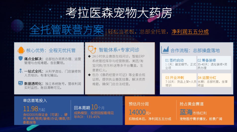 同光商学院企业家学员9月1日走进和家网:潘晓虎分享泛家居数字化转型实践