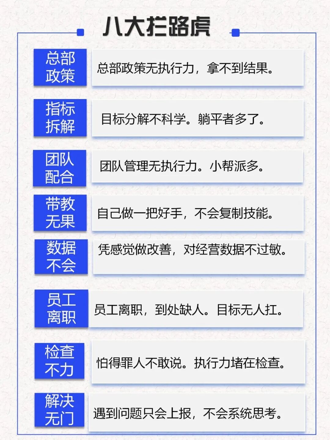 集德能金牌店长目标达成落地班26版9月21-22日武汉开课