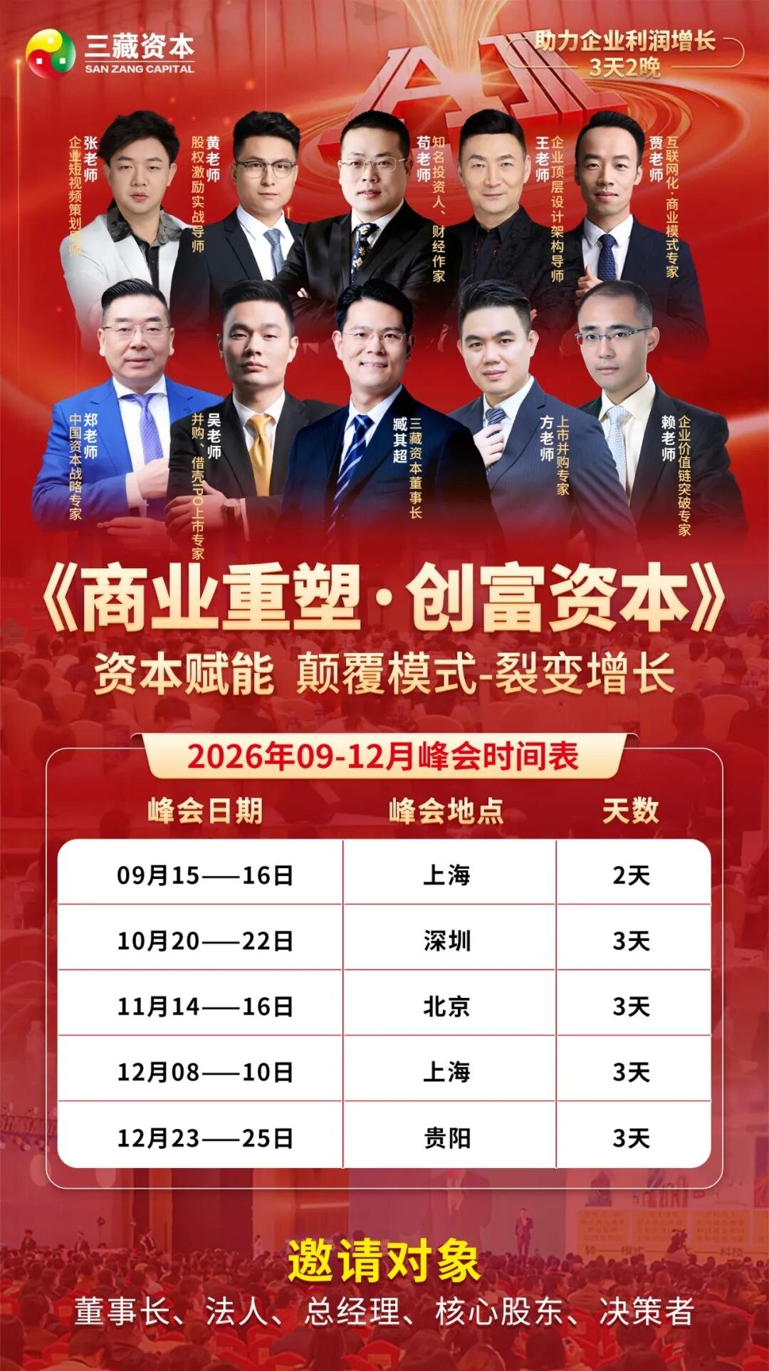 三藏资本《商业重塑·创富资本》09-12月总裁峰会排期发布:上海深圳北京贵阳多站开课