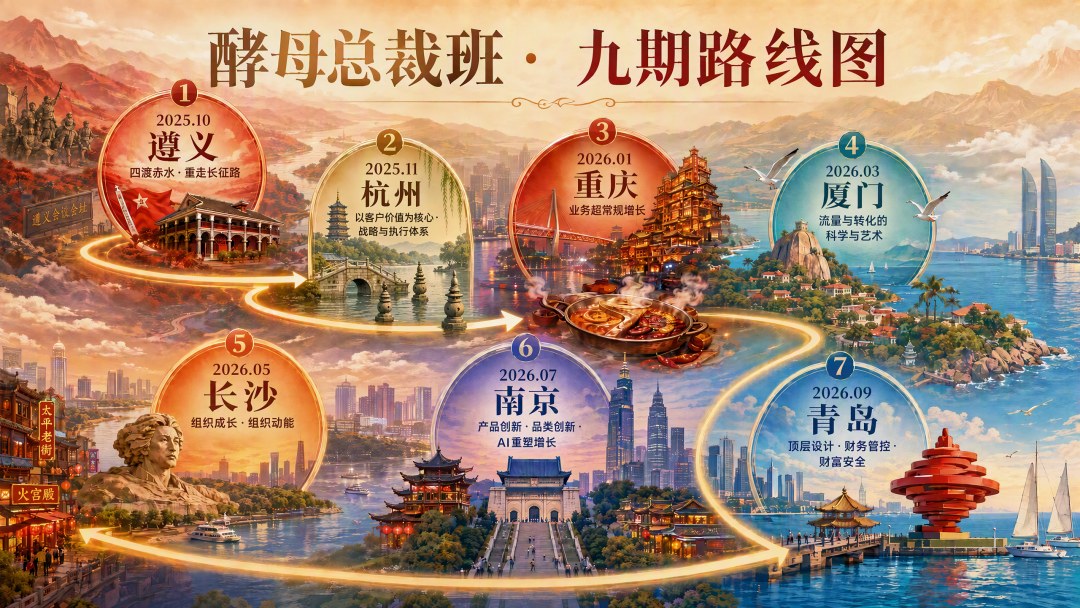 创业酵母总裁班九期青岛结业回顾:从遵义杭州重庆厦门长沙南京到下一程