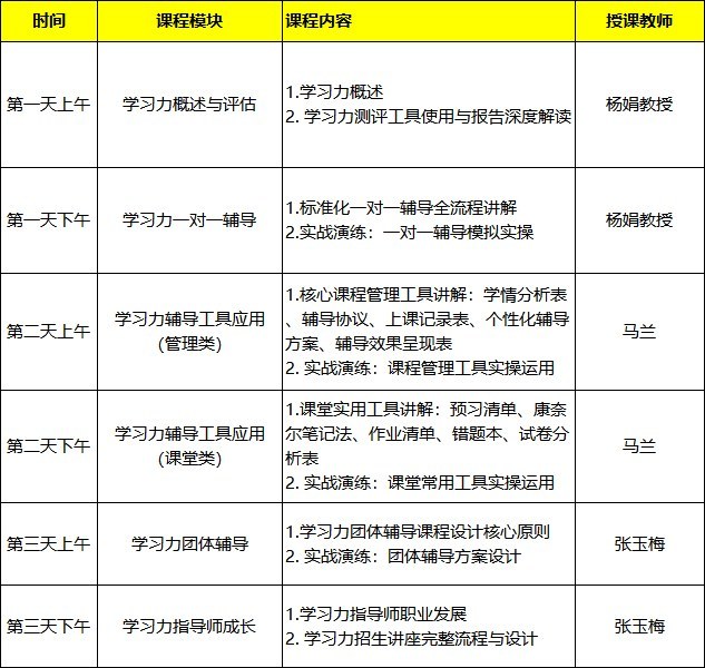 美羊学习力北师大学习力指导师10月班报考指南：杨娟教授团队讲学习力底层能力