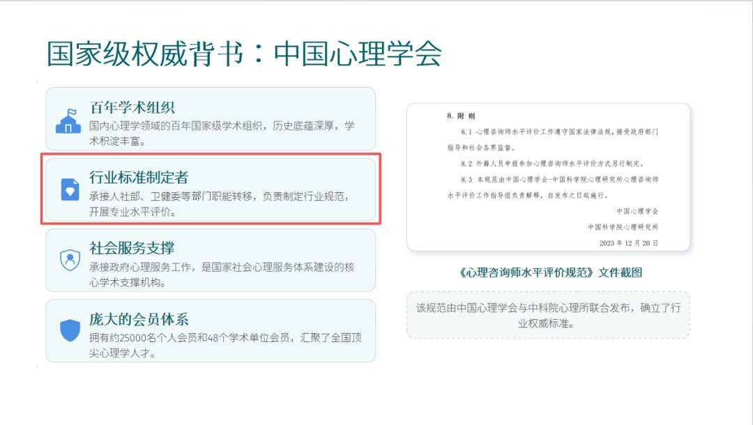 瀚思心理中国心理学会心理咨询师四级培训招生:172学时3980元怎么学