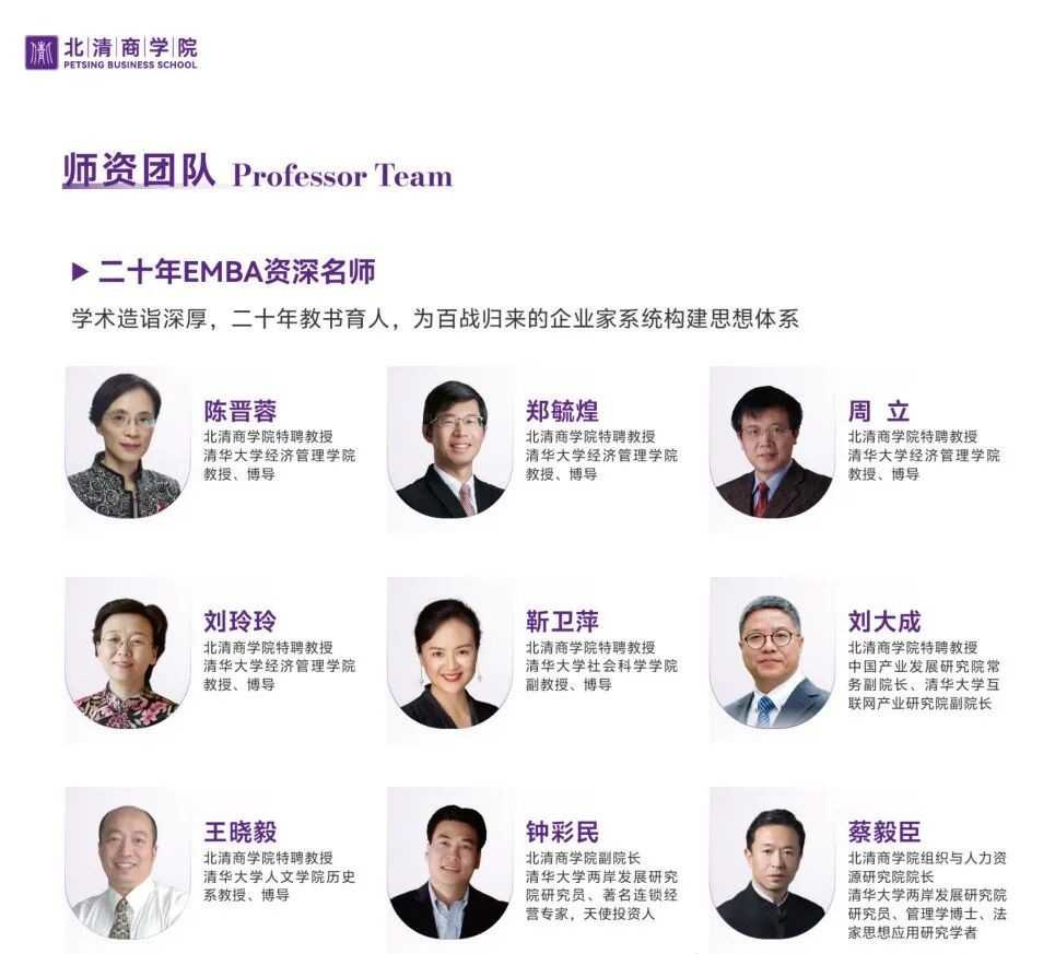 北清商学院EMBA工商管理总裁班9月19-20日开学:适合哪些企业管理者