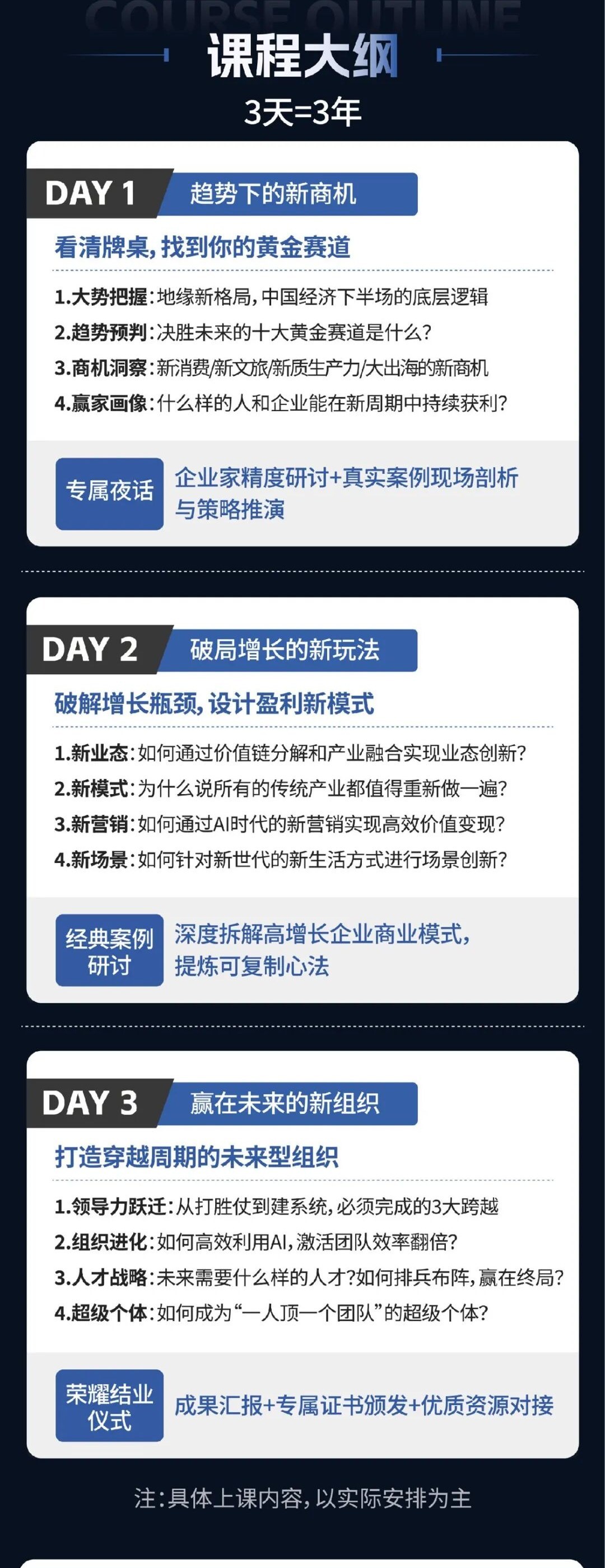 王志纲领衔:智纲智库9月12-14日上海智纲大课活动攻略
