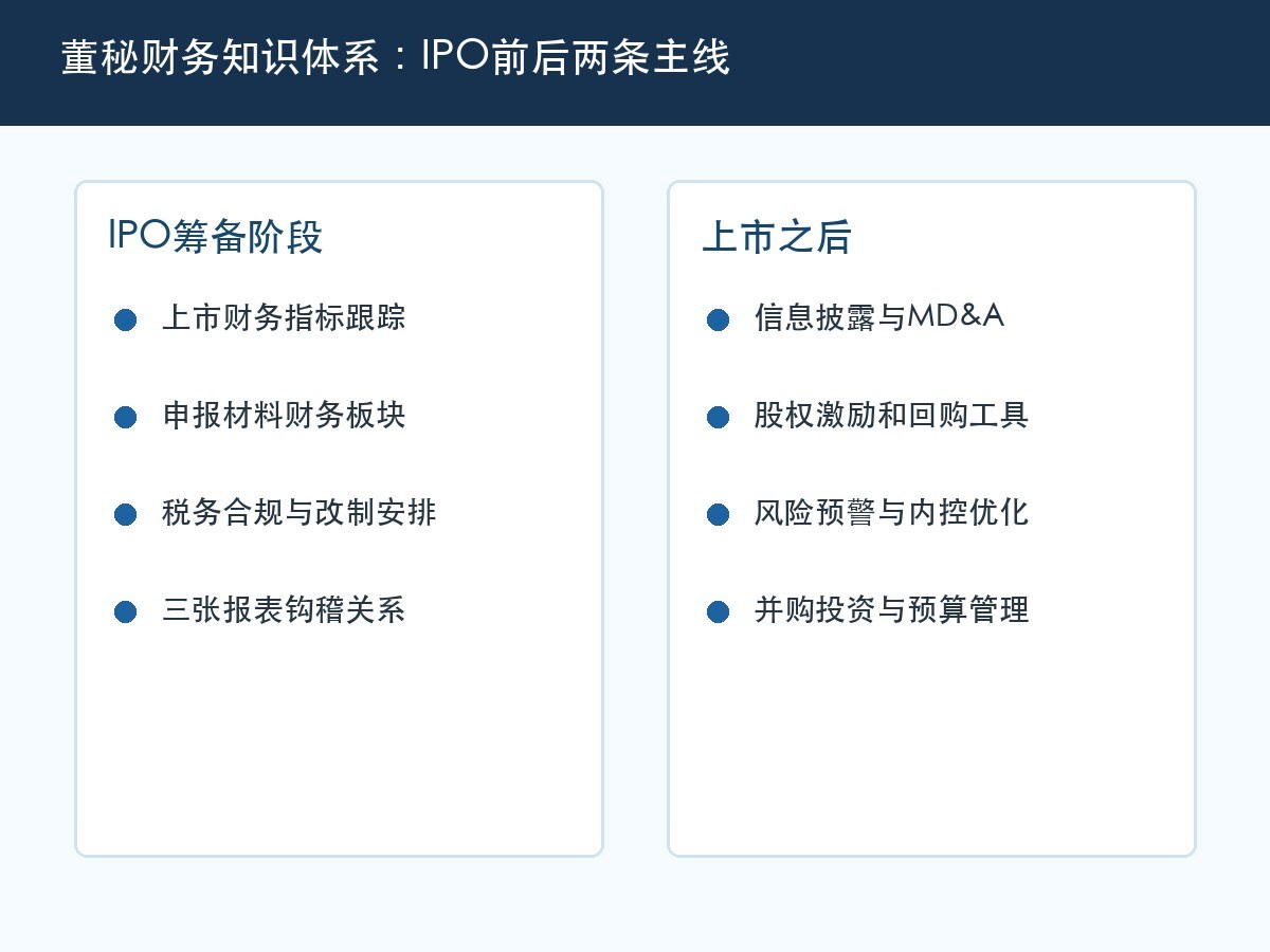 董秘俱乐部:IPO前后财务知识体系,董秘要补哪些关键能力