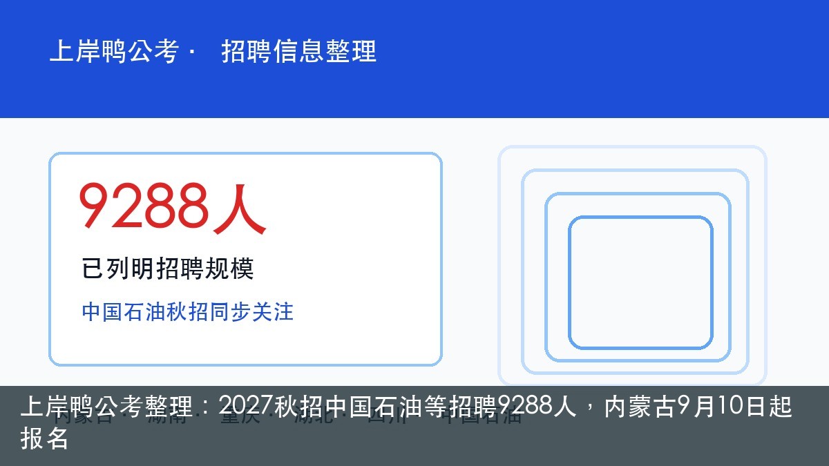 上岸鸭公考整理:2027秋招中国石油等招聘9288人,内蒙古9月10日起报名