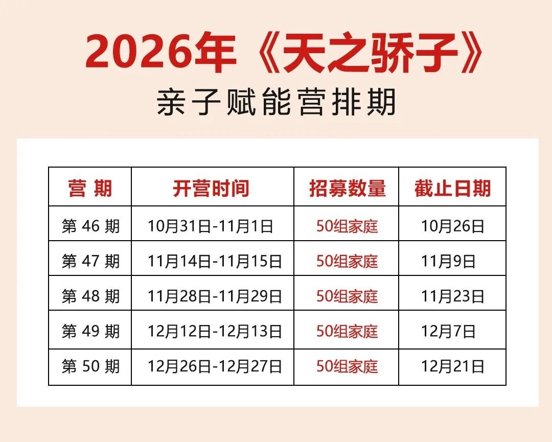 认知初陪伴教育《天之骄子》两天一夜亲子营8-18岁孩子学习动力怎么点燃