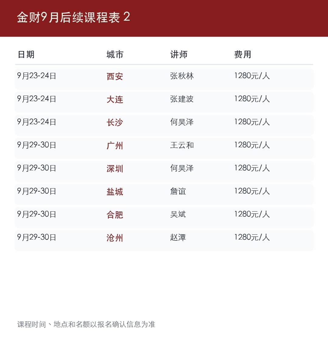 金财总部9月《老板财务思维》课程表更新:9月22-30日深圳济南等多城安排