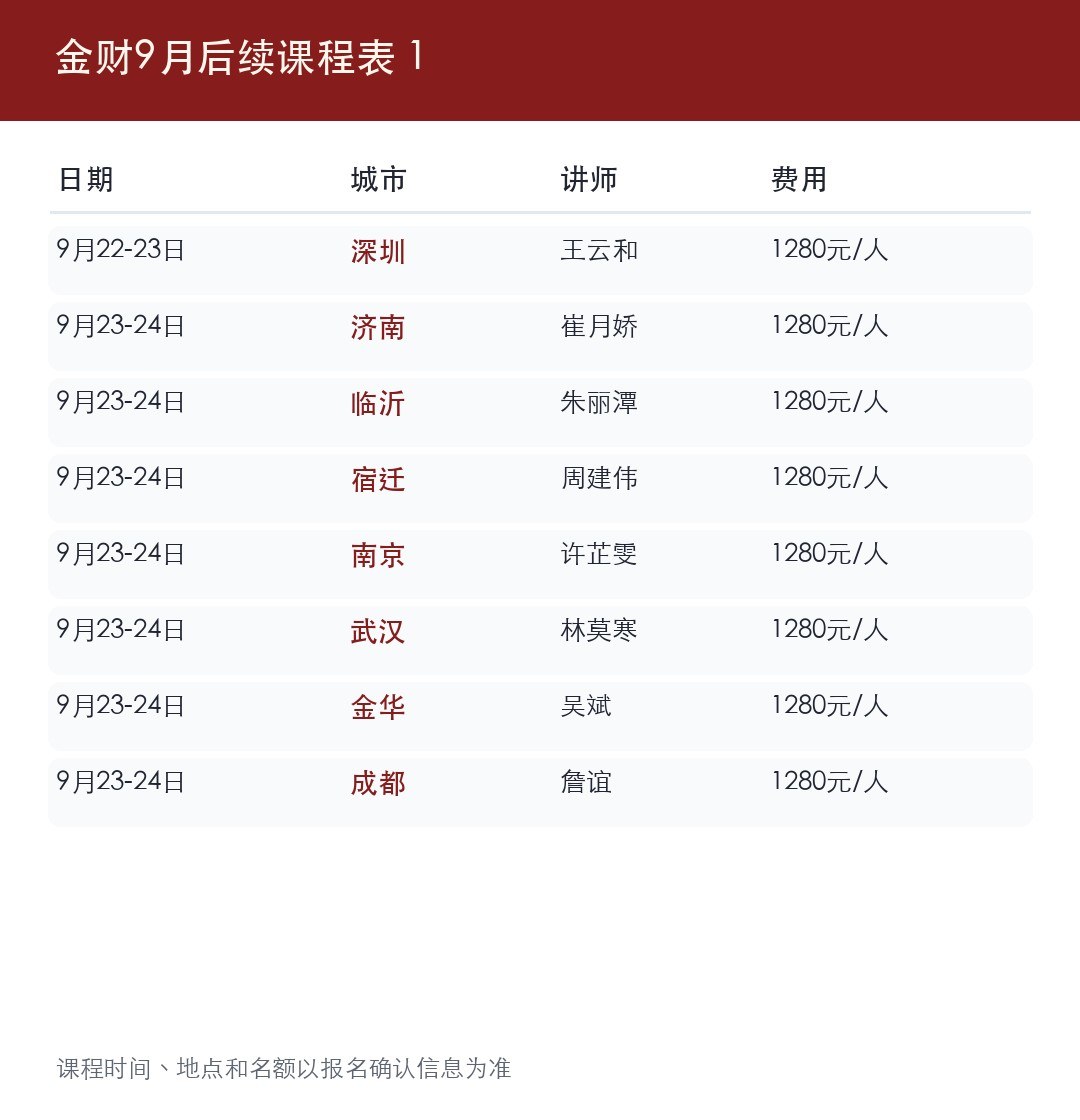 金财总部9月《老板财务思维》课程表更新:9月22-30日深圳济南等多城安排
