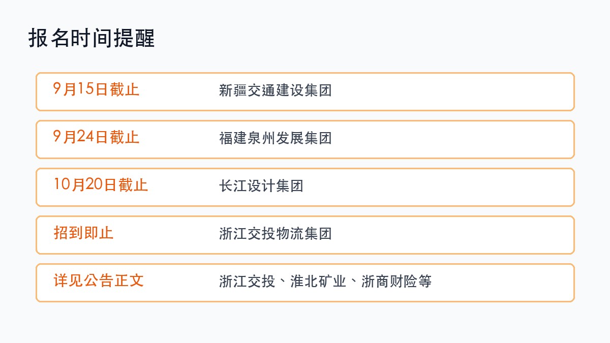 上岸鸭公考:9月12日全国国企招聘1633+人,浙江交投淮北矿业等岗位怎么报