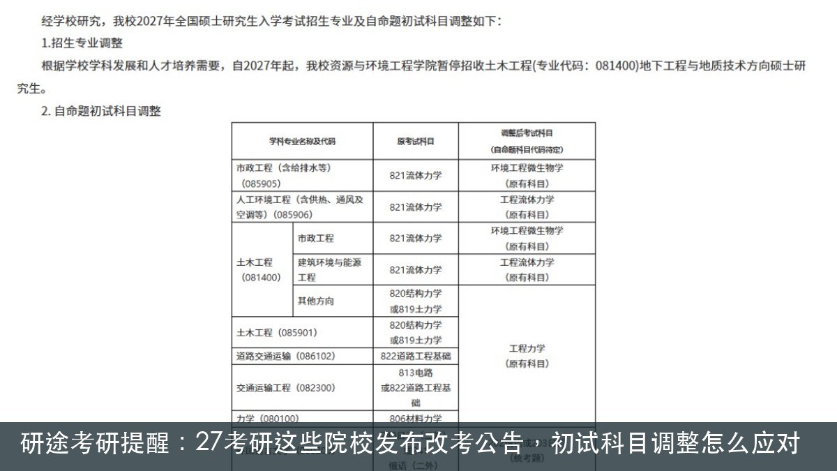 研途考研提醒:27考研这些院校发布改考公告,初试科目调整怎么应对