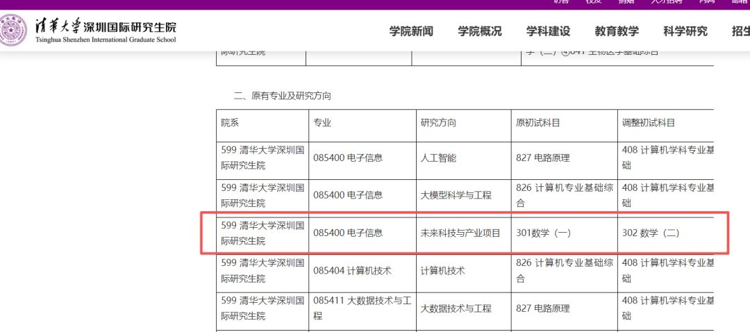 研途考研提醒:2027考研科目调整汇总,数英统考变化怎么应对