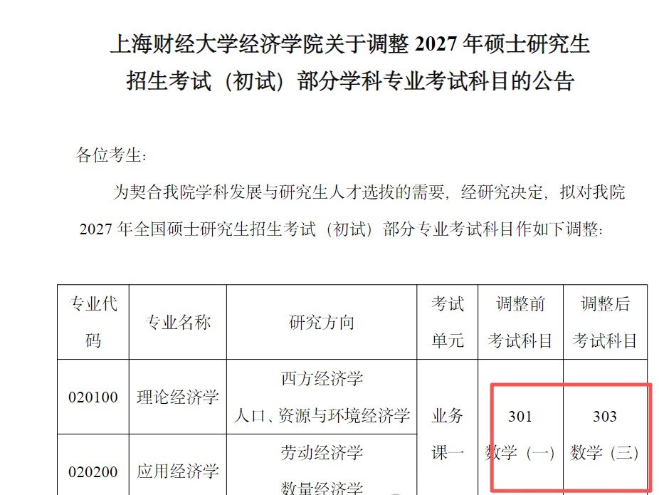 研途考研提醒:2027考研科目调整汇总,数英统考变化怎么应对