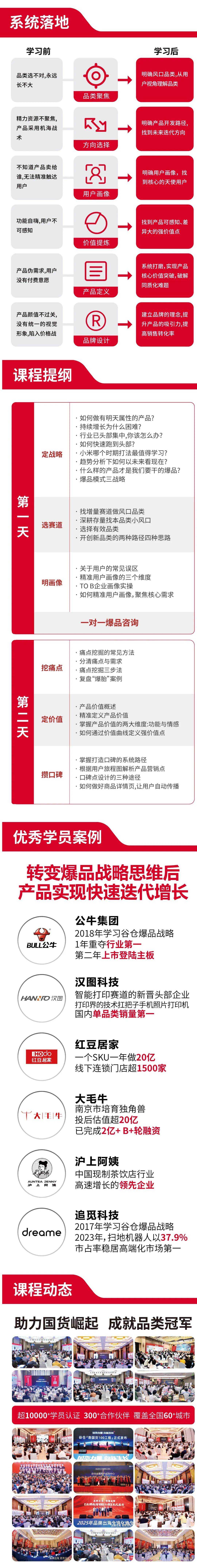 谷仓新国货研究院10月15-16日东莞站《谷仓爆品战略班》开课通知