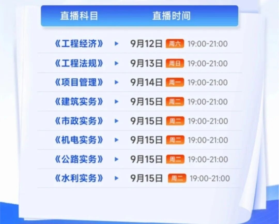 优路教育2026年一建实务真题答案更新:建筑市政机电等考后估分怎么看