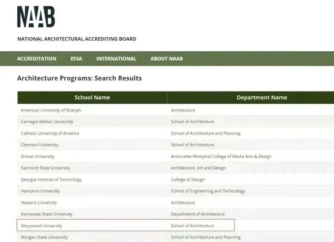 紫荆教育关注:玛丽伍德大学2027年美国Niche排名表现强劲