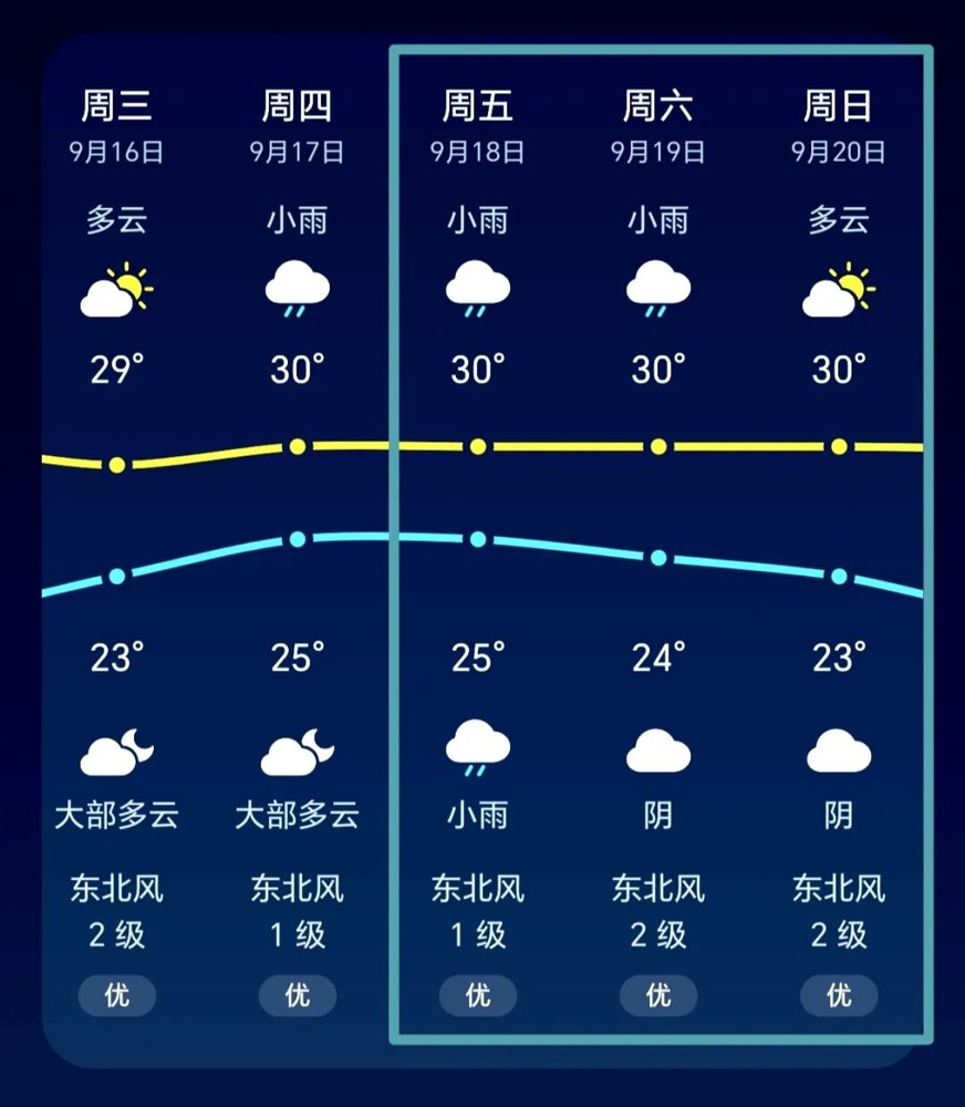 张兆鹏主讲:心时代父母第4期心理咨询实战班第2阶9月18-20日上海开课
