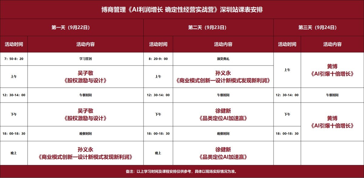 吴子敬、孙义永、徐健新、黄博授课：博商管理AI利润增长确定性经营实战营深圳站9月22-24日课表安排