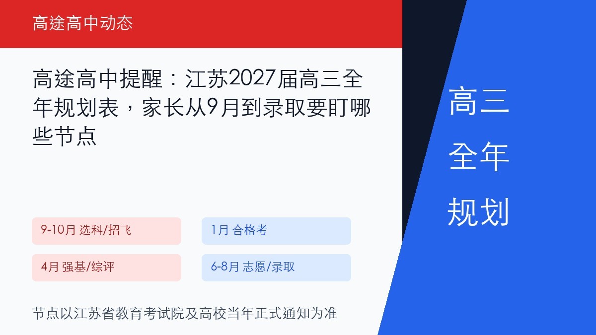 高途高中提醒:江苏2027届高三全年规划表,家长从9月到录取要盯哪些节点