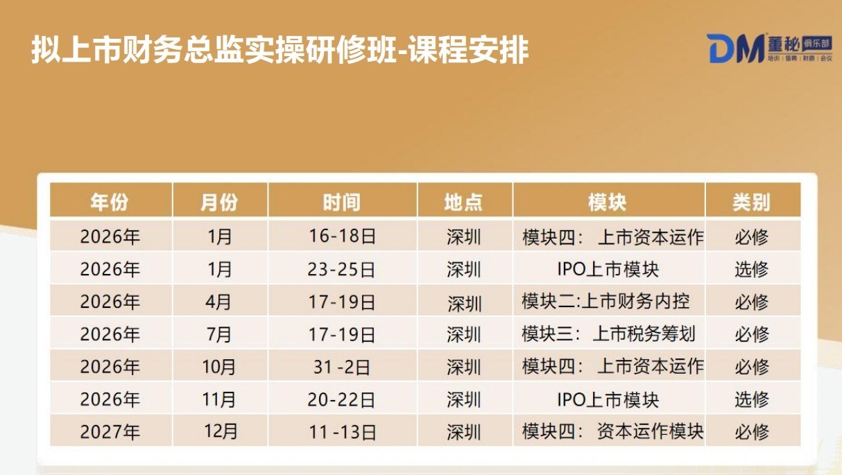 拟上市财务总监实操研修班课程安排表