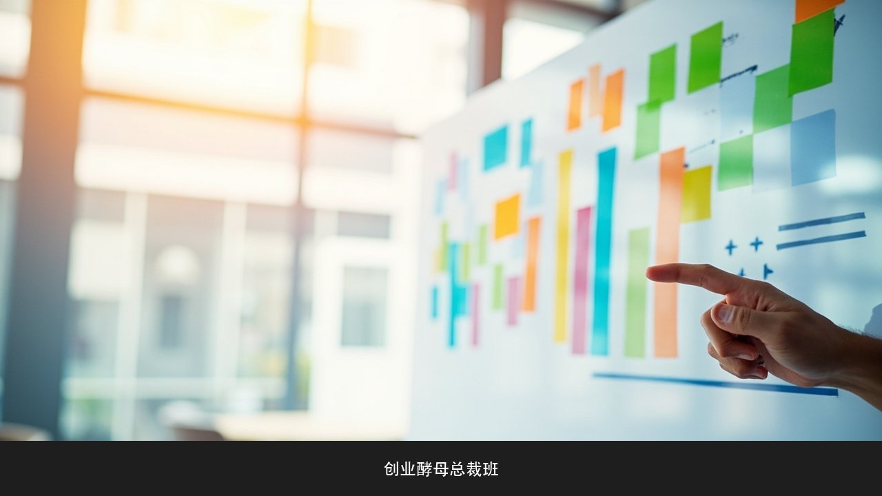 公司战略清晰但中层不落地怎么办？创业酵母总裁班战略传导课题