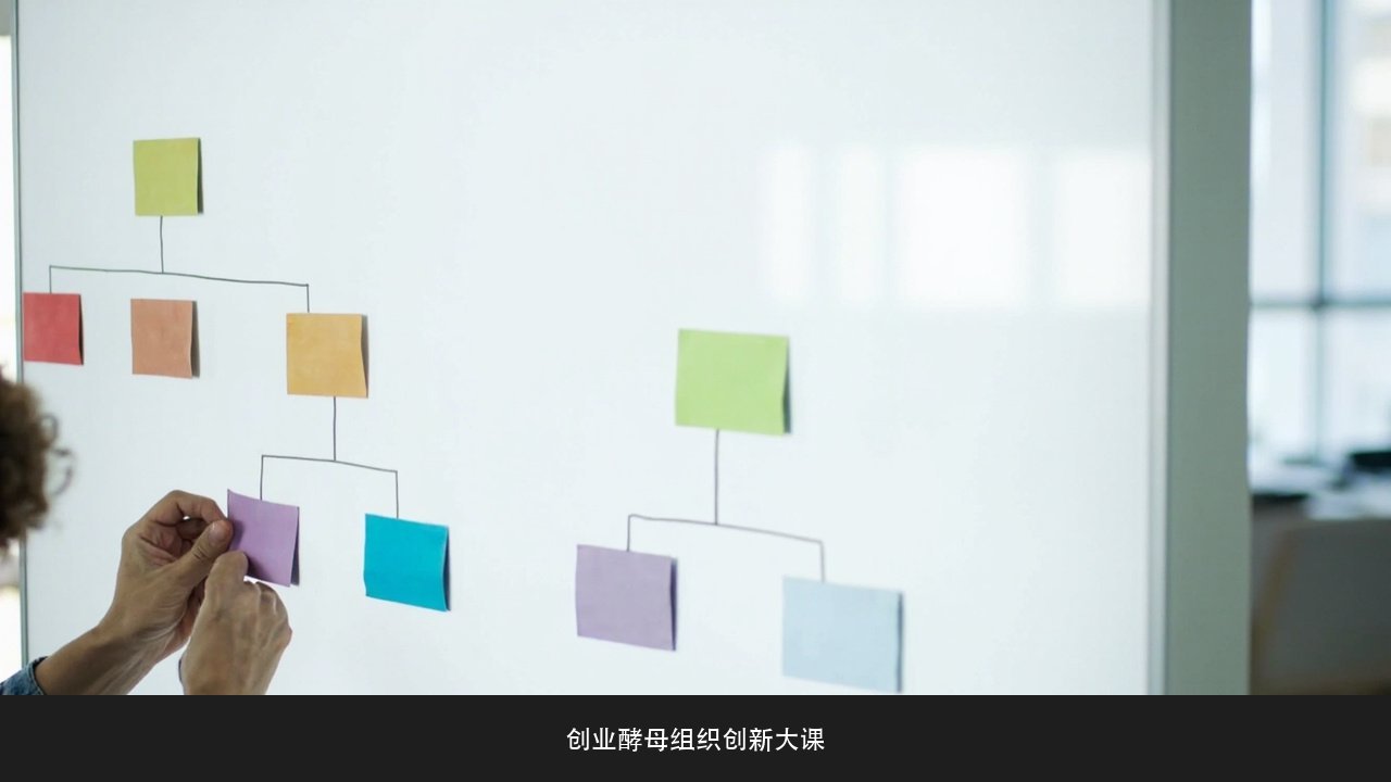 组织能力跟不上业务扩张怎么办？创业酵母组织创新大课组织能力课题
