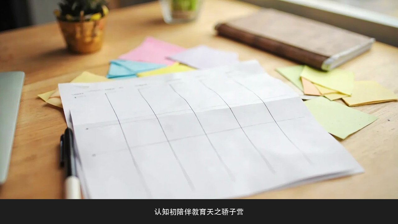 孩子表面答应实际不做怎么办?认知初陪伴教育天之骄子营执行力课题