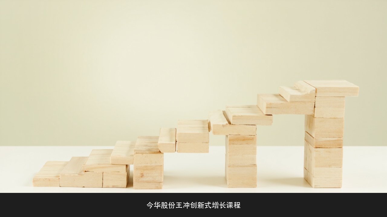 几百元的体验课和几千元的策略班差在哪？今华股份短期与系统课程对比课题