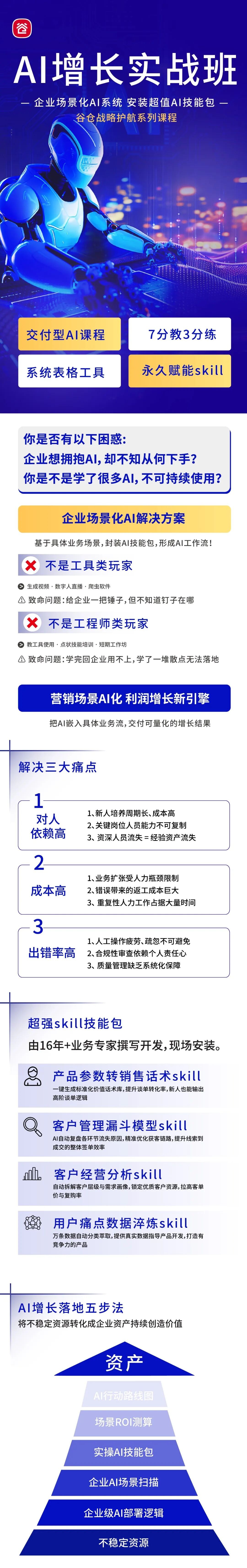 谷仓新国货研究院AI增长实战班2026年10月23-24日杭州开课通知
